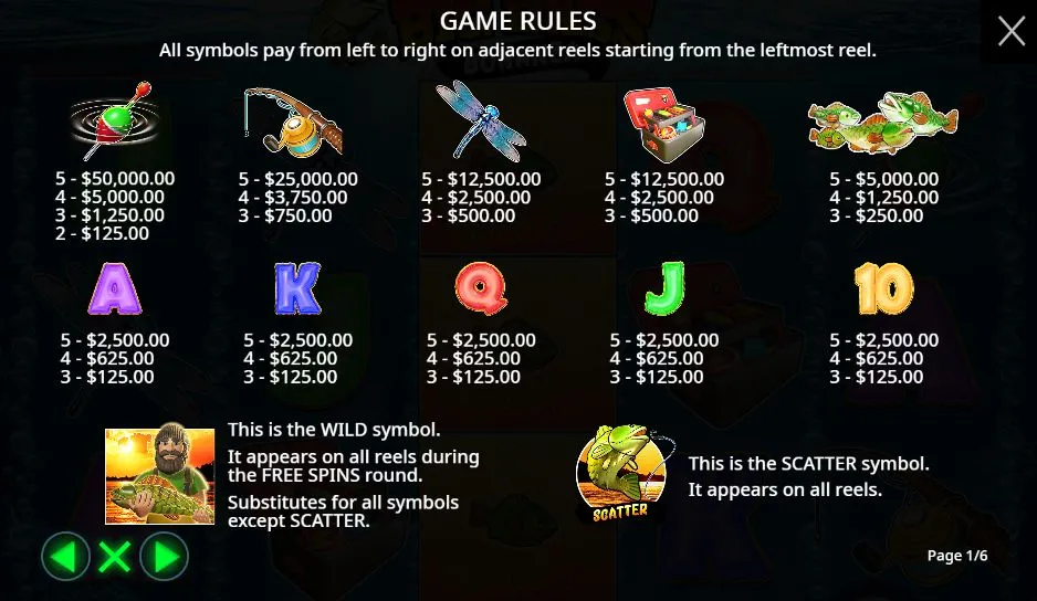 HTML5: el secreto detrás de la comodidad móvil